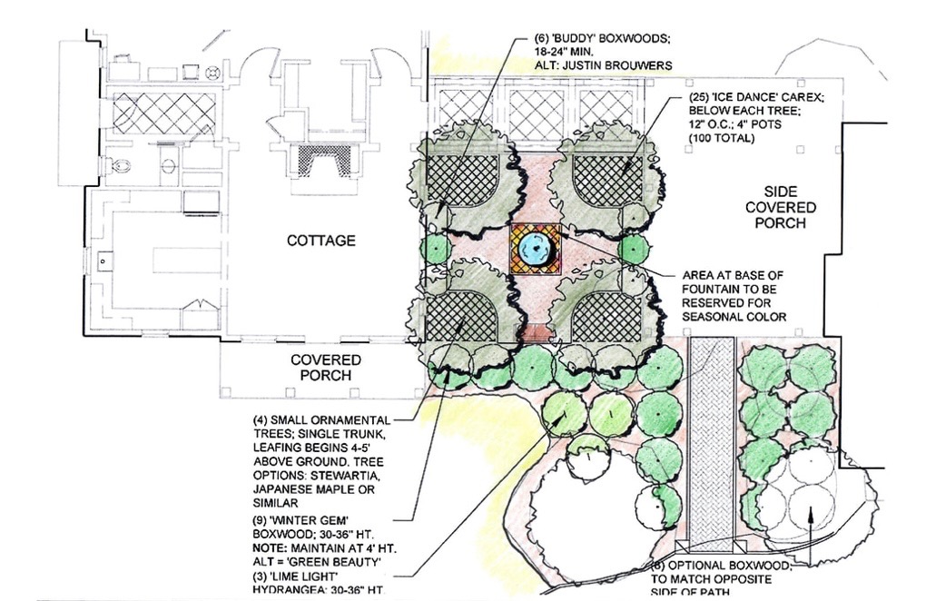 Custom landscape design with plants and hardscaping